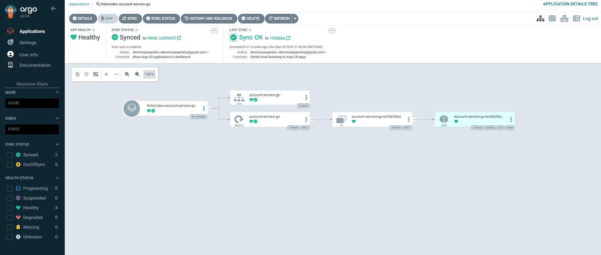 Dashboard operacional do Argo CD
